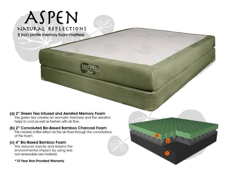 Queen Mattress Memory Foam in 3 Layers W/ Free Ship  