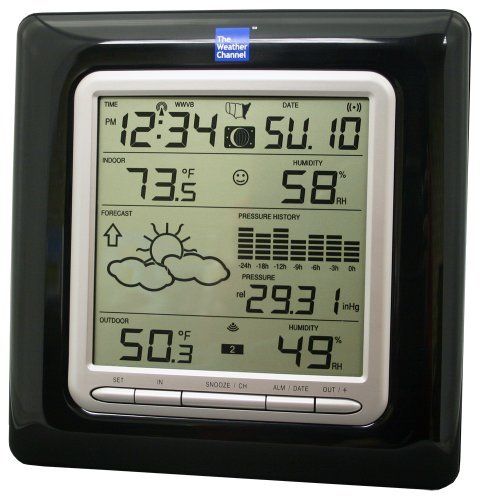   hour forecast with 3 icons barometric pressure with 24 hour history