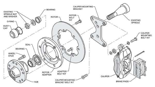 WILWOOD DRAG DISC BRAKE KIT,FRONT,79 81 CAMARO,BLACK,DR  