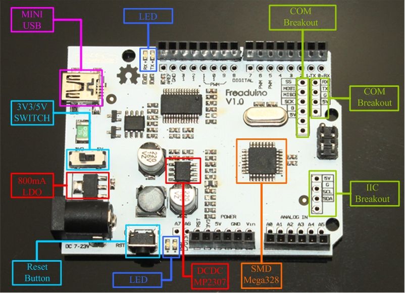 1pcs Arduino Duemilanove Freaduino v1.0 improvement board  