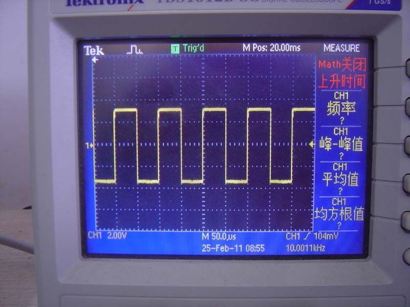 DUTY = 20% square wave