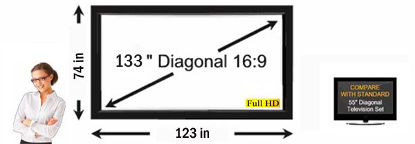 measured by the width of the material from left to right. The viewable 