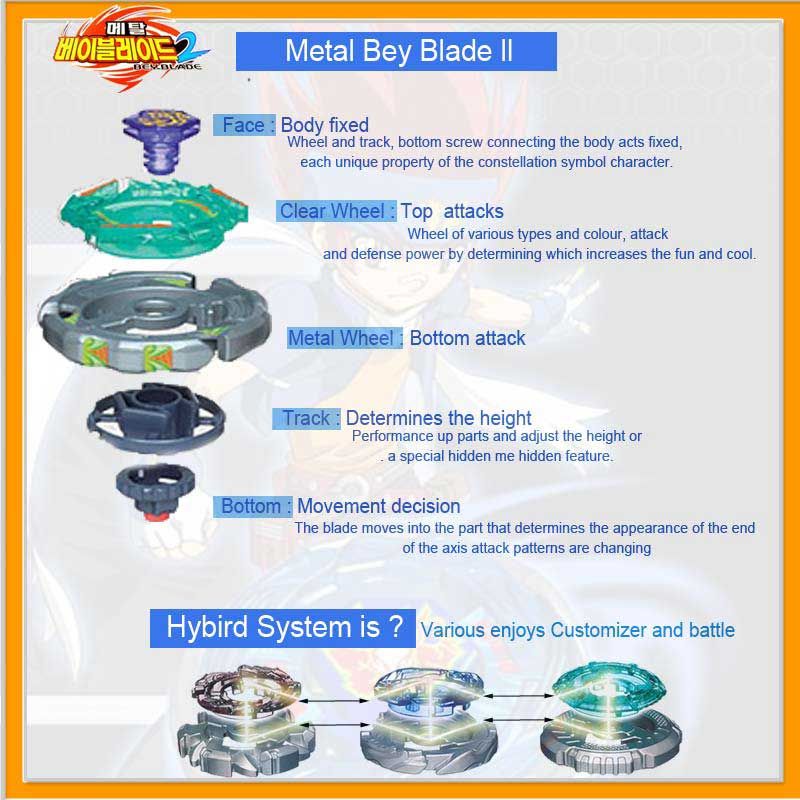 Metal Fight Beyblade 2 Ray Unicorno TAKARA Tomy BB 71  