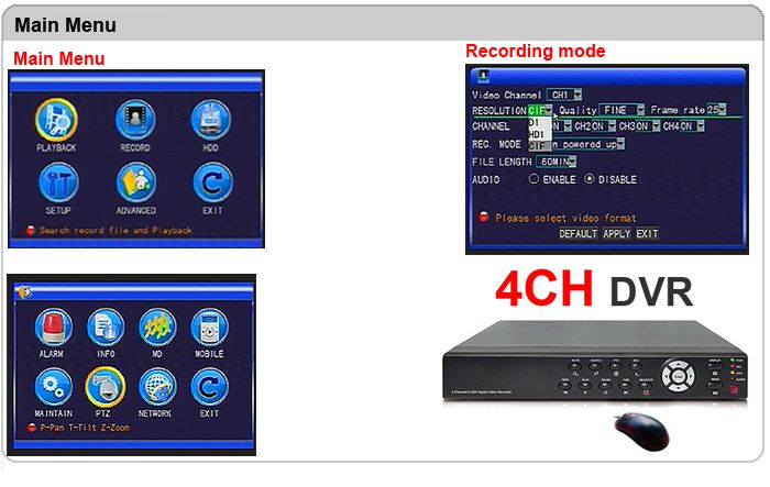 4CH Video&Audio H.264 CCTV Network DVR Mobile Phone IE View w/VGA 