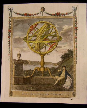 Armillary Sphere 1795 Hawaii map Capt. Cook Owhyhee  