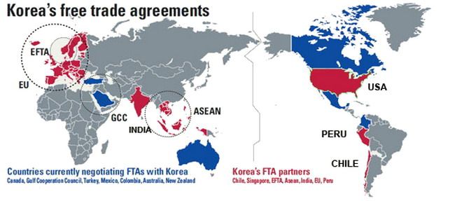    United States, EU, EFTA, Chile, Peru, India, Singapore, ASEAN