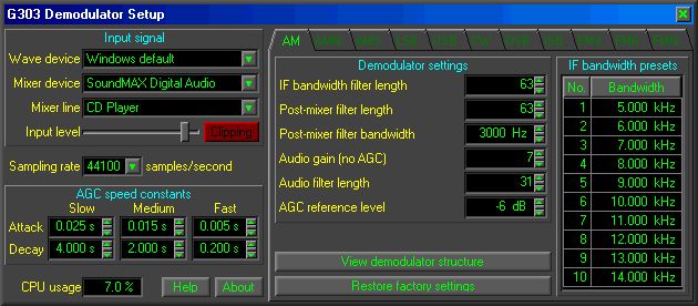 Clicking on the View Demodulator Structure button discloses an 