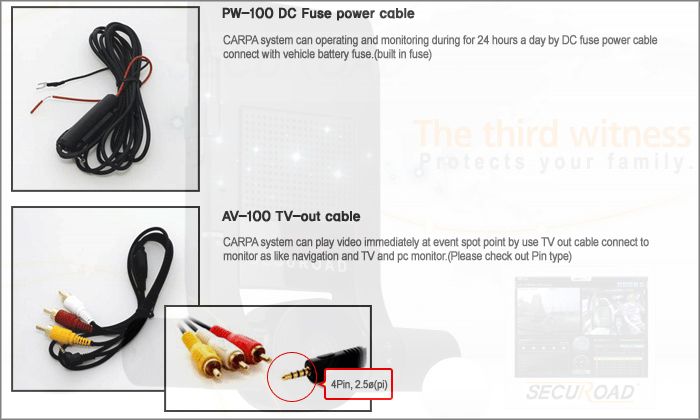 DC FUSE POWER & TV OUT CABLES   CARPA car blackbox vehicle cctv dash 