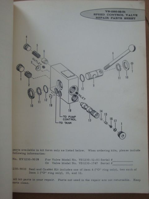 VINTAGE CONCRETE TRUCK MIXER SERVICE MANUAL HYDROMIXER  