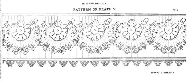 1910 DMC Irish Crochet Victorian Pattern 4 Ebooks Cd  