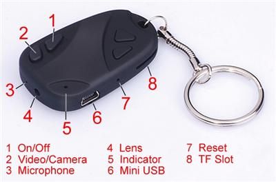 High Quality Spy Hidden camera mini car keychain DVR camcorder  