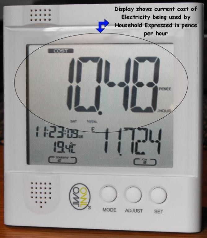 Twin Tariff Electricity Monitor Meter (2 Sensors)  