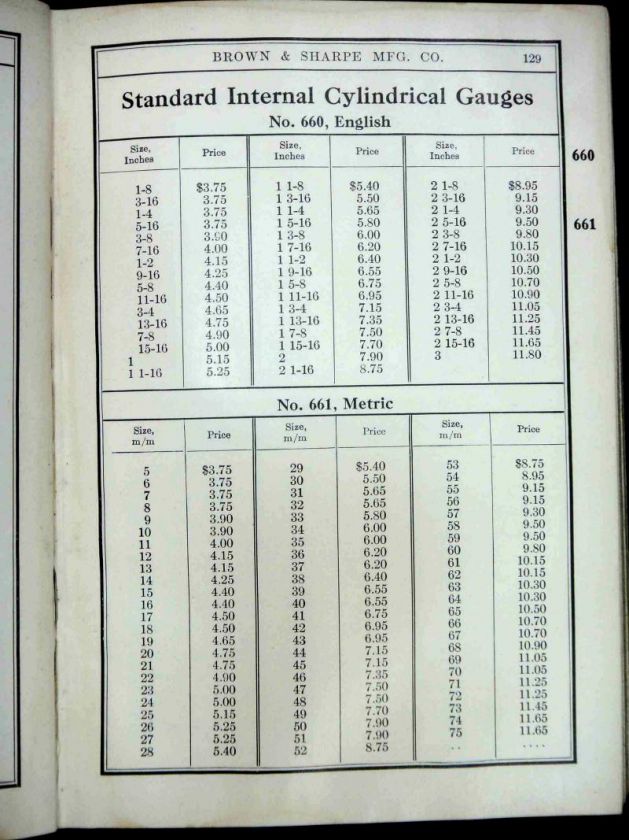 1920 antique BROWN & SHARPE TOOLS CATALOG hard cover  