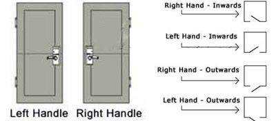 Video Intercom electric electronic door lock Security  